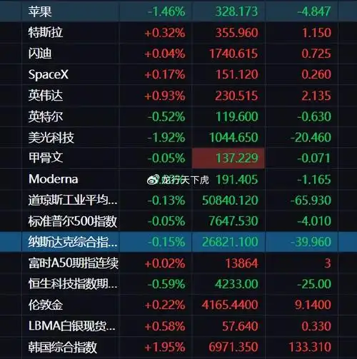 信钰配资官网 - 操盘学院与配资学习指南